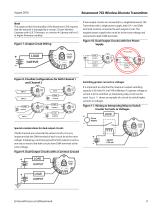 Rosemount™ 702 Wireless Discrete Transmitter - 9