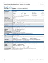 Rosemount 975MR - 2