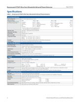 Rosemount 975UF - 2