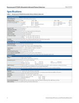 Rosemount 975UR - 2