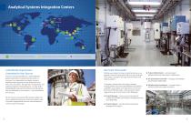 Rosemount™ Analytical Systems & Integration Services Precision analysis for process gas and liquid applications - 5