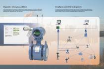 Rosemount E-Series Magnetic Flowmeters - 5