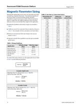 Rosemount Magnetic Flowmeter 8732EM with Revision 4 Electronics - 4