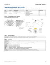 UV/IRS Flame Detector - 3