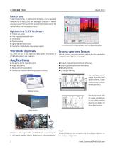 X-STREAM X2GK - Compact Gas Analyzer - 2