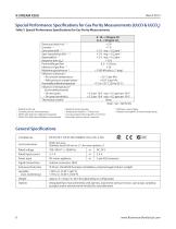 X-STREAM X2GK - Compact Gas Analyzer - 6