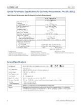 X-STREAM X2GP - General Purpose Gas Analyzer - 6