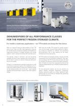 Drying solutions for cold stores-8