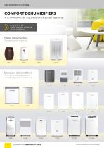 HOME APPLIANCES 1|2020-4