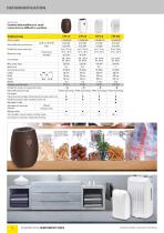 HOME APPLIANCES 1|2020-8