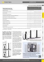 INNOVATION 1 2024-7