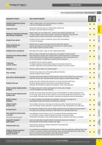 INNOVATIONS 1|2020-11