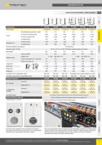 INNOVATIONS 2|2020-11