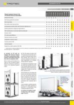 INNOVATIONS 2|2020-7
