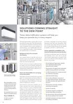Solutions for air treatment and plant diagnostics in the chemical and pharmaceutical industry-4