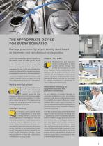 Solutions for air treatment and plant diagnostics in the chemical and pharmaceutical industry-5