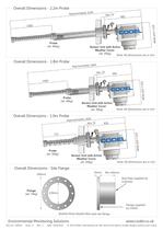 GCEM4000 Data Sheet - 4