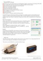 GCEM4000 Data Sheet - 6