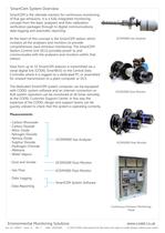 SmartCEM Continuous Emission Monitoring - 2