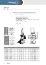 Angle Head-4