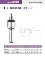CNC REVOLVING CENTER SERIES-8