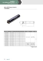 EndMill & Face Milling Cutter System-10