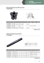 EndMill & Face Milling Cutter System-13