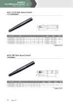 EndMill & Face Milling Cutter System-14