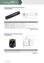EndMill & Face Milling Cutter System-16