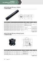 EndMill & Face Milling Cutter System-18