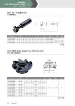 EndMill & Face Milling Cutter System-20