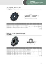 EndMill & Face Milling Cutter System-25