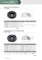 EndMill & Face Milling Cutter System-26