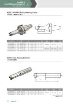 EndMill & Face Milling Cutter System-28