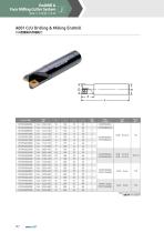 EndMill & Face Milling Cutter System-2