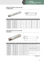 EndMill & Face Milling Cutter System-31