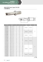 EndMill & Face Milling Cutter System-34