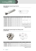 EndMill & Face Milling Cutter System-36