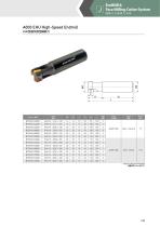 EndMill & Face Milling Cutter System-3