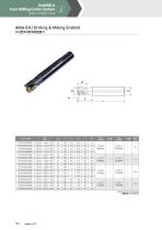 EndMill & Face Milling Cutter System-4
