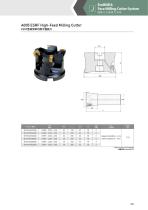 EndMill & Face Milling Cutter System-5
