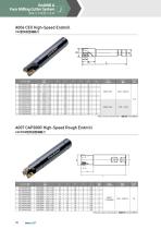 EndMill & Face Milling Cutter System-6
