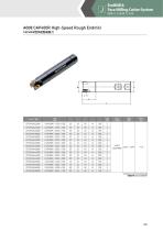 EndMill & Face Milling Cutter System-7