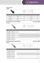 Tooling System-15