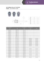Tooling System-19