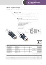 Tooling System-3