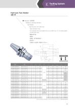 Tooling System-9