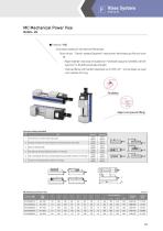 VISES SYSTEM-3