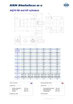 AQ70 Cylinder Catalogue-7