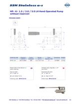 Hand Operated Pumps -6